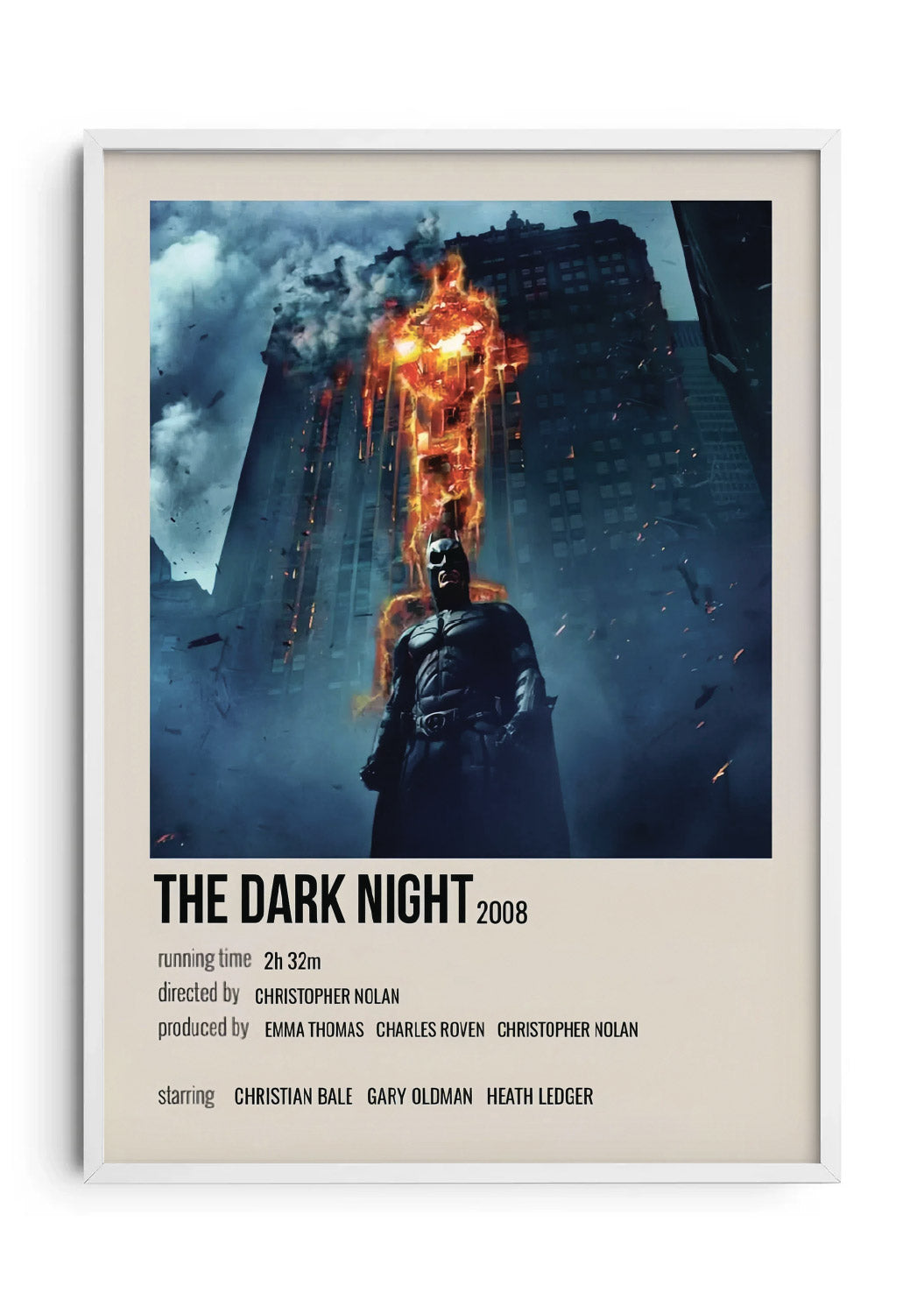 Dark Knight Polaroid Poster